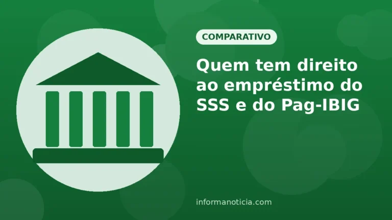 Capa do artigo: Quem tem direito ao empréstimo do SSS e do Pag-IBIG