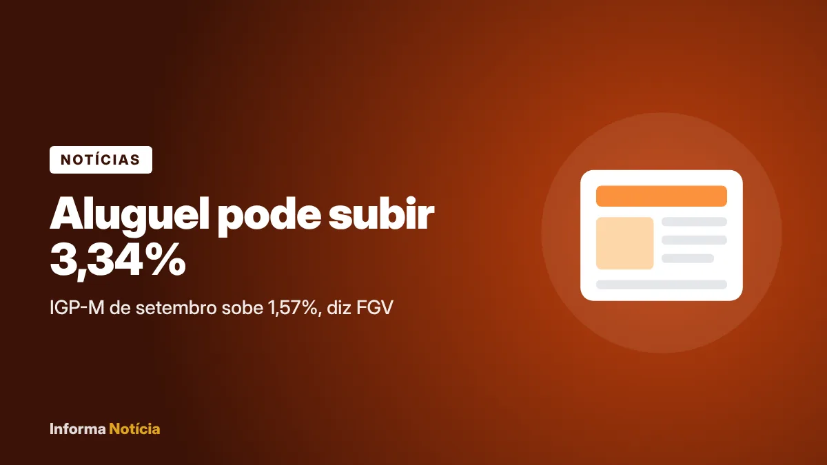 IGP-M sobe 1,57% em setembro e aluguel pode subir 3,34%