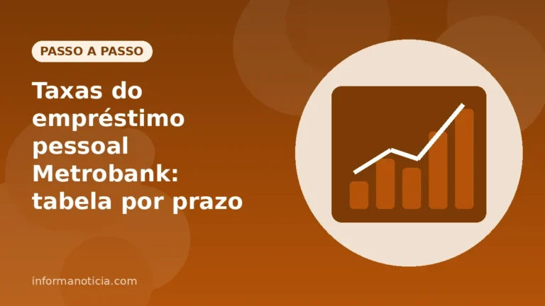 Capa do artigo: Taxas do empréstimo pessoal Metrobank: tabela por prazo