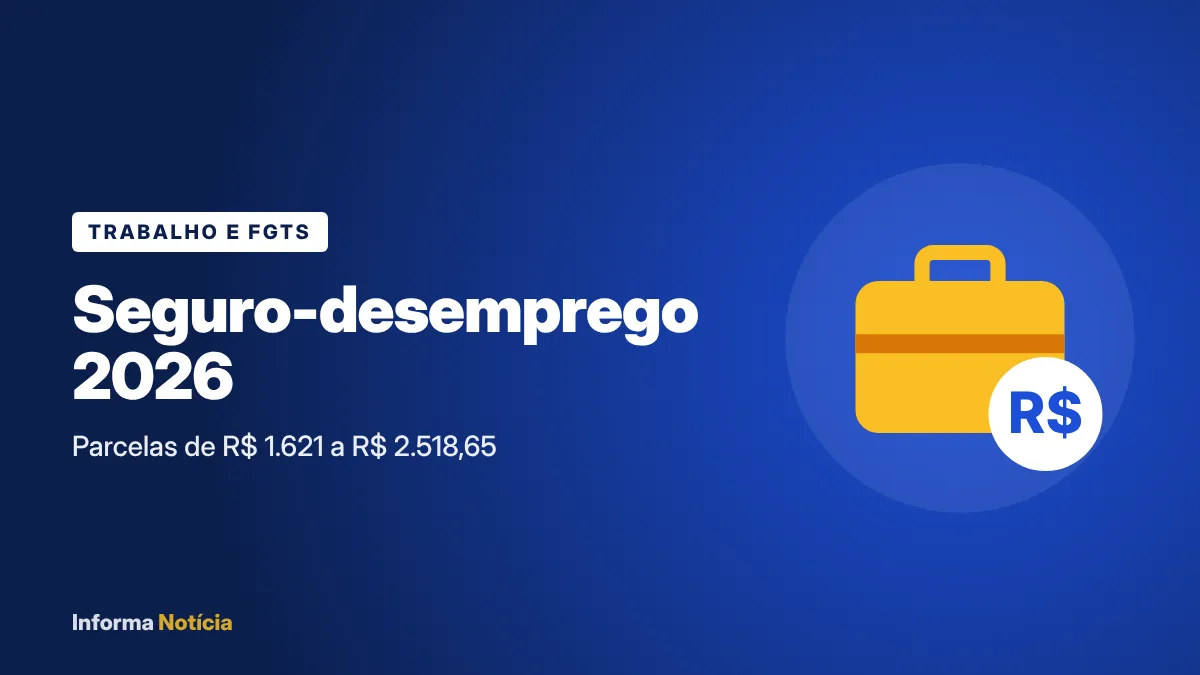Seguro-desemprego 2026: valor, parcelas e como pedir